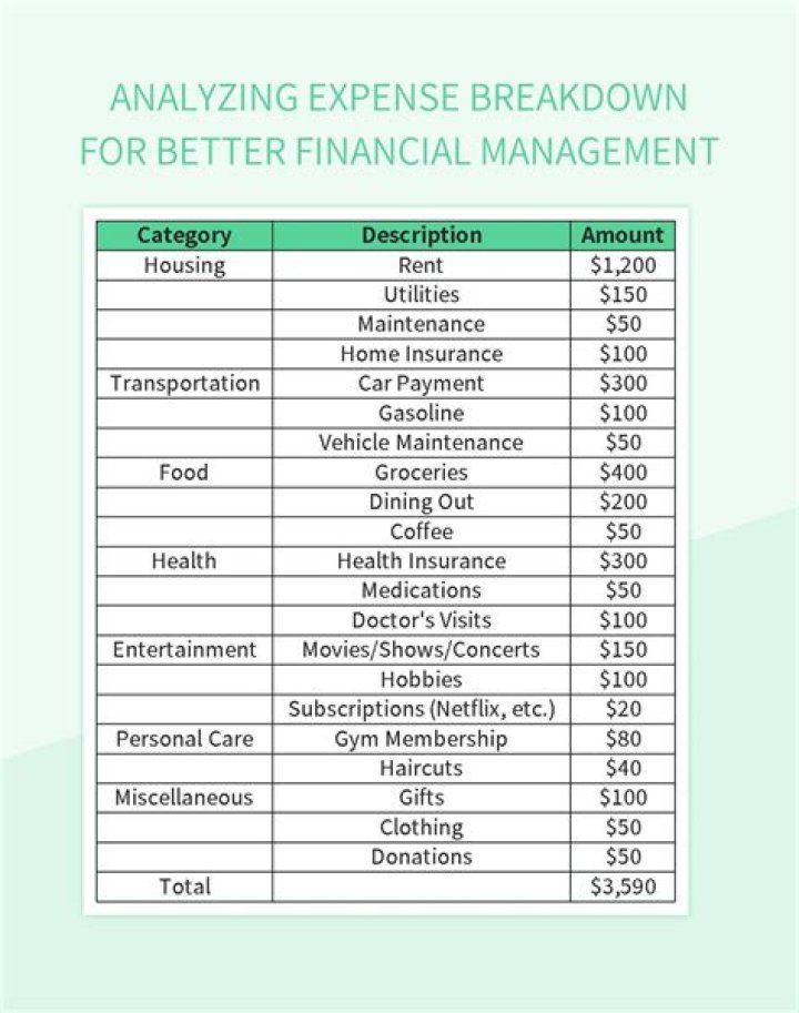The Comprehensive Breakdown Of Morgan Myles' Net Worth
