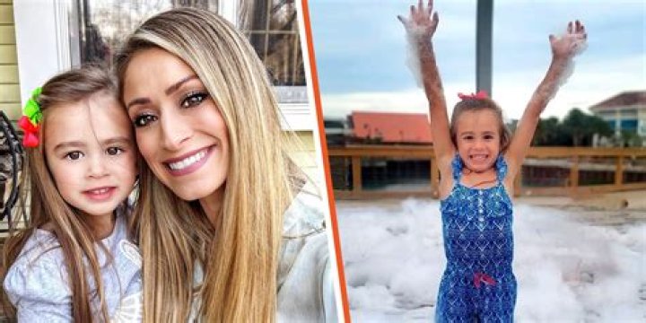 The Tragic Demise Of Ava Doyle: A Timeline Of Events